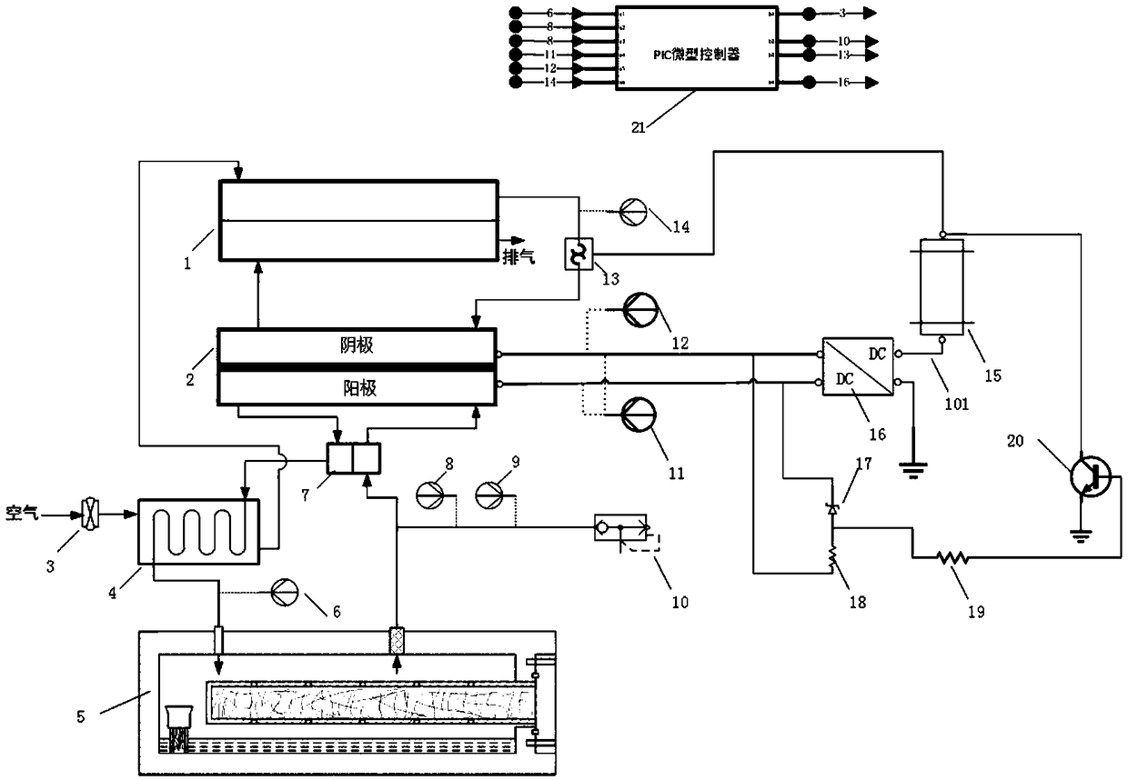 Integrated hydrogen production and power generation system for hydrogen-oxygen fuel cell and solid-state alkaline metal hydroboron