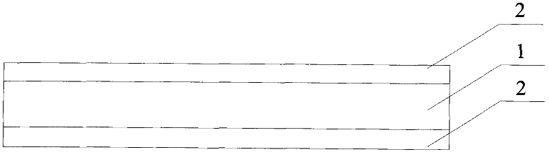 Automobile sound insulation pad in multi-layer structure and manufacturing method thereof