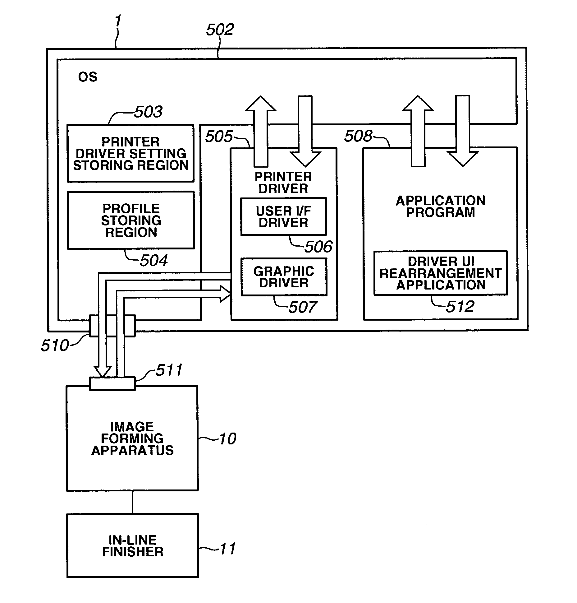 Information processing apparatus and related method, image forming apparatus and related control method, program, and recording medium