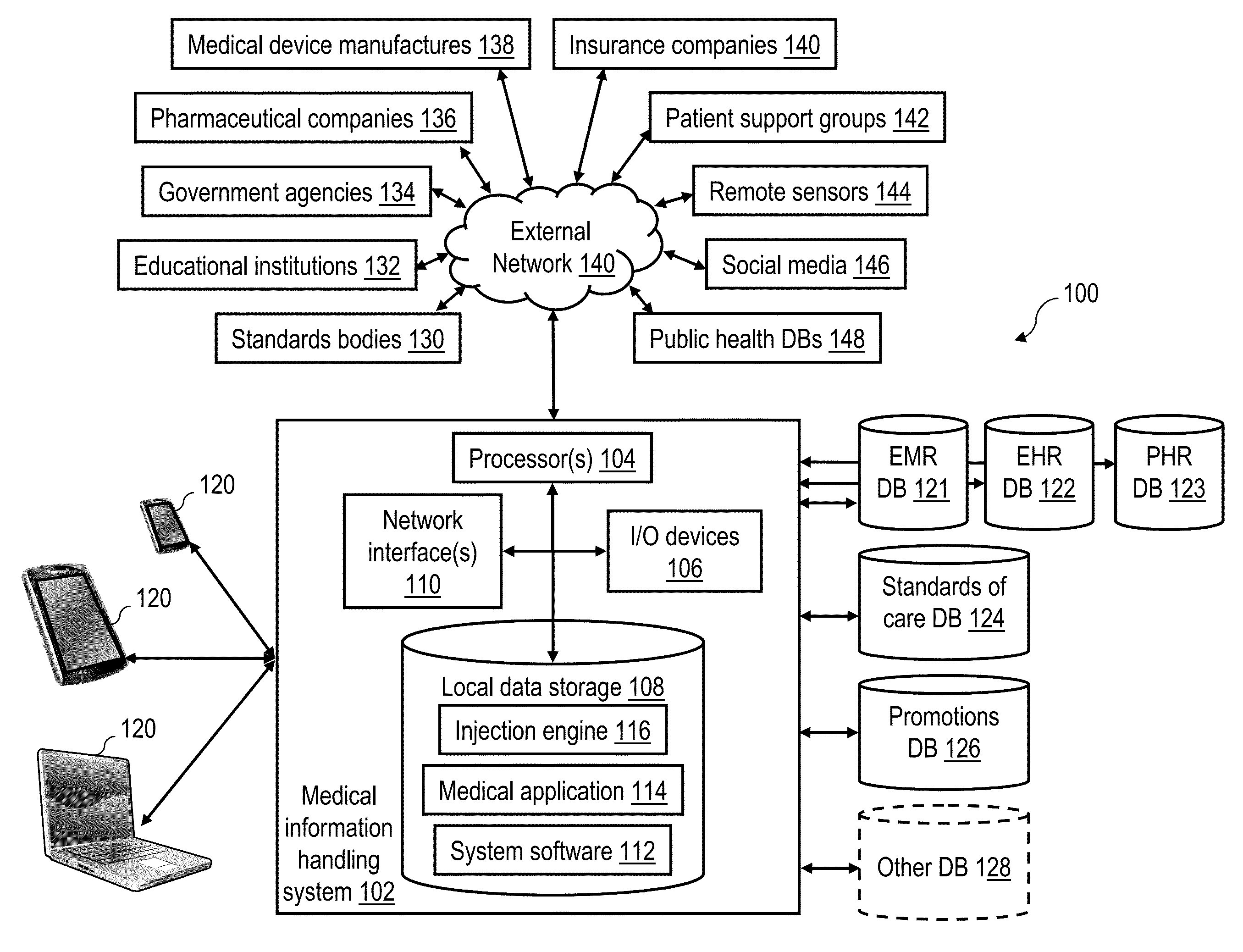 Precise engagment in a medical information handling system