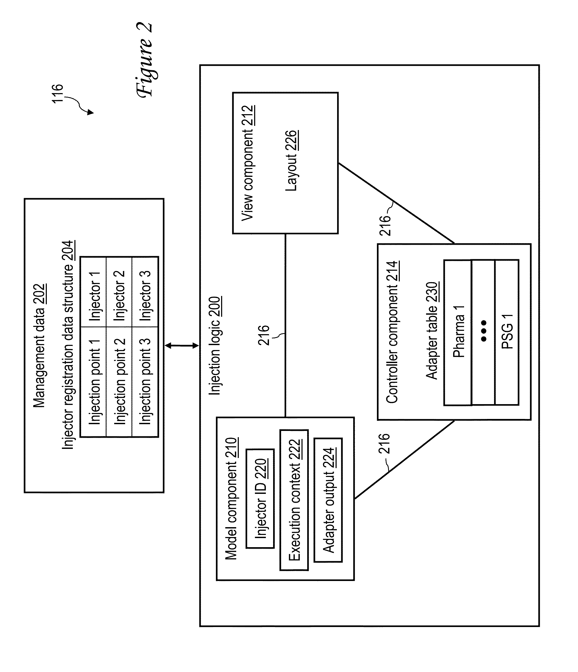 Precise engagment in a medical information handling system