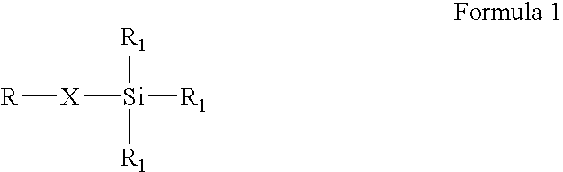 High refractive index aromatic-based silyl monomers