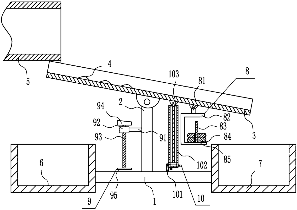 Flood flowing direction transferring device for irrigation and water conservancy