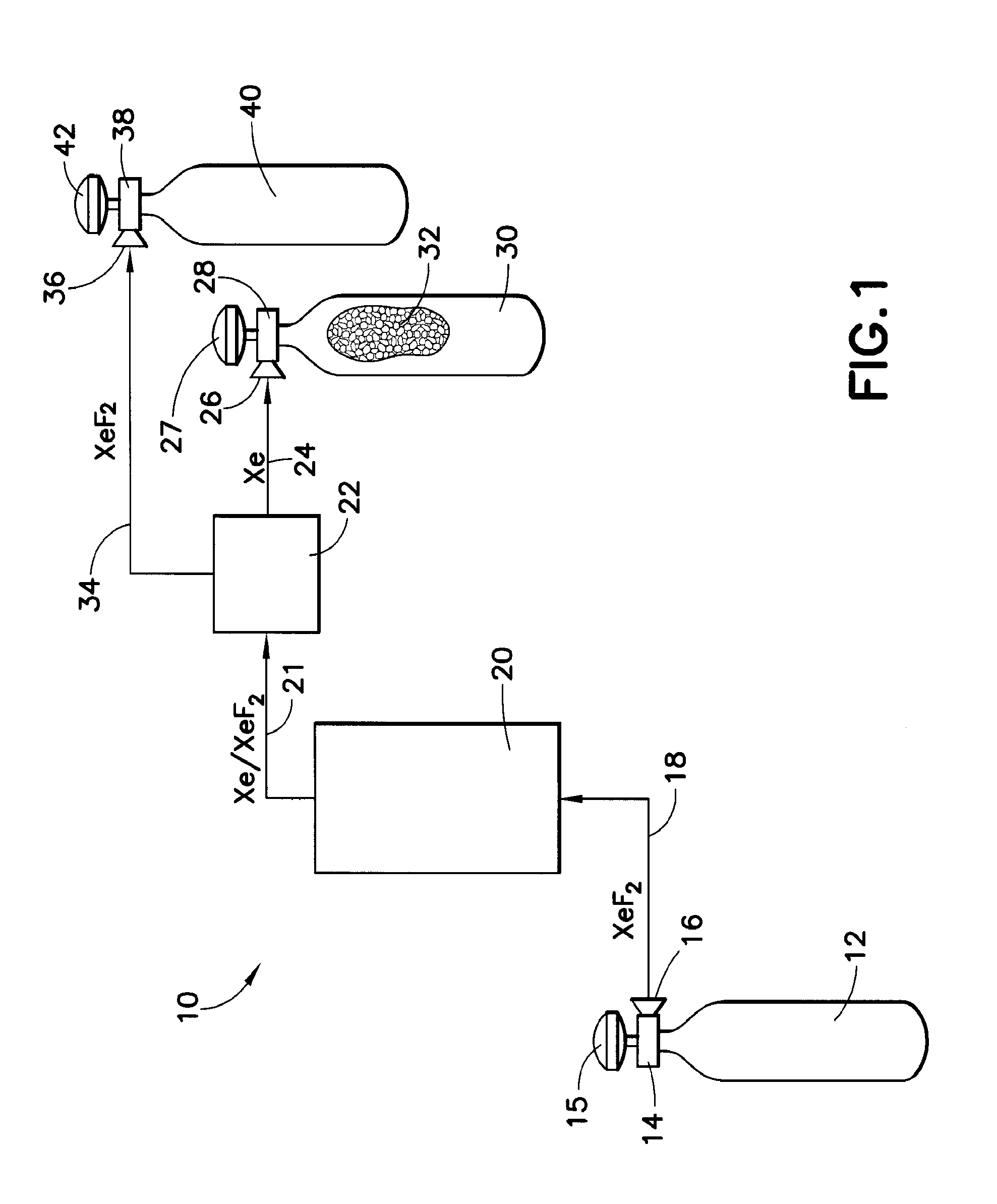 RECOVERY OF Xe AND OTHER HIGH VALUE COMPOUNDS