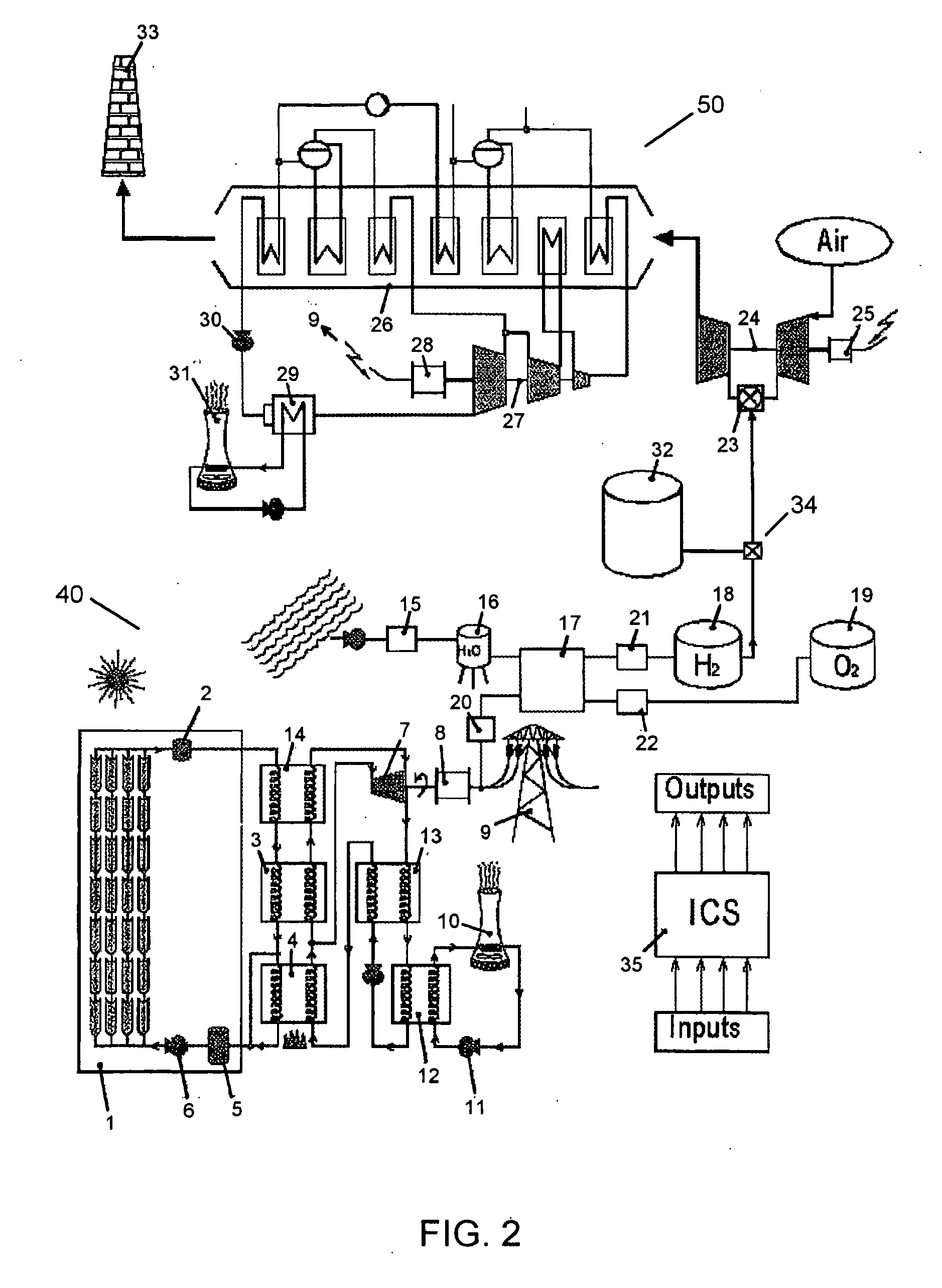 Hybrid generation with alternative fuel sources