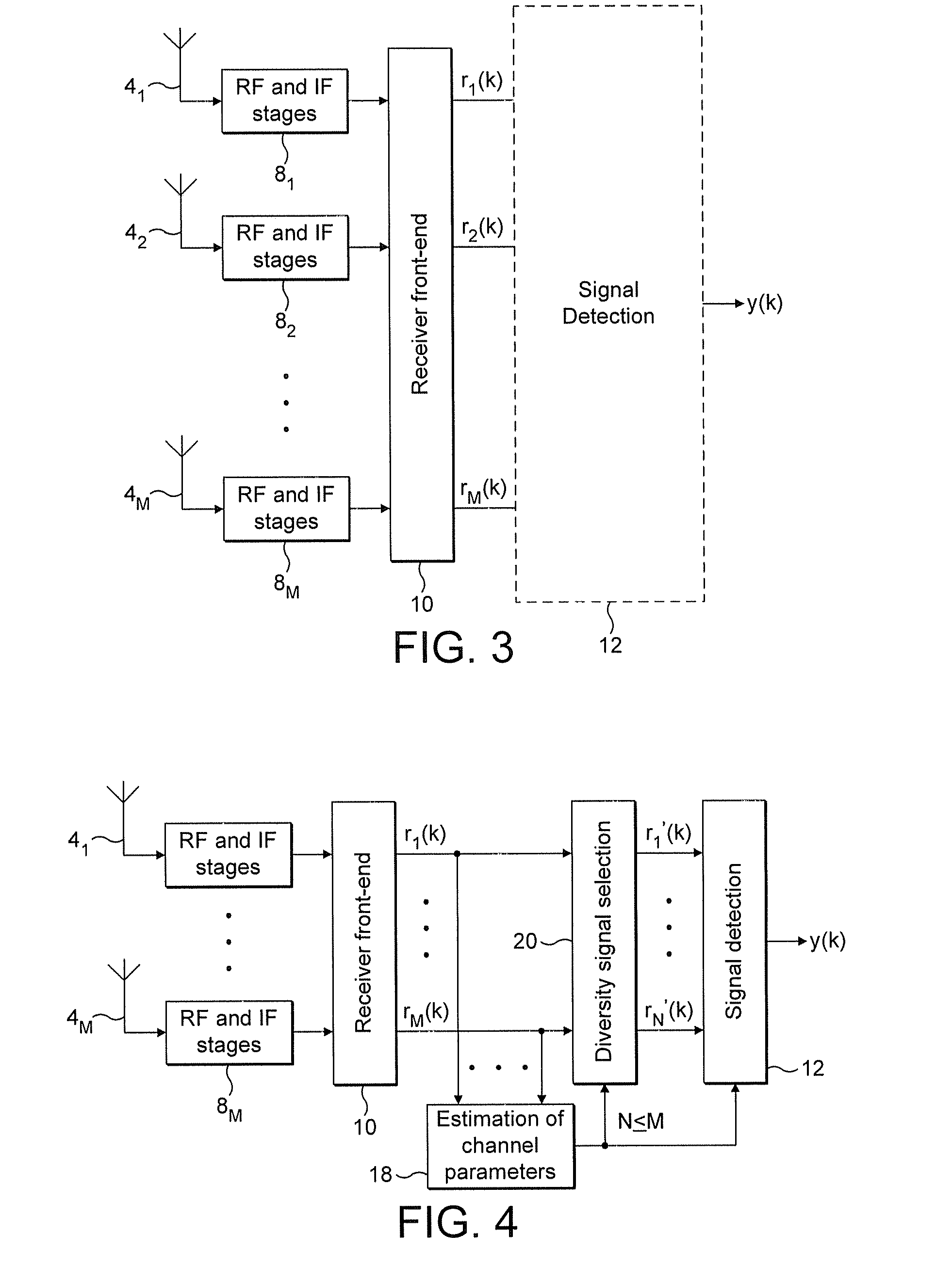 Wireless Receiver with Receive Diversity