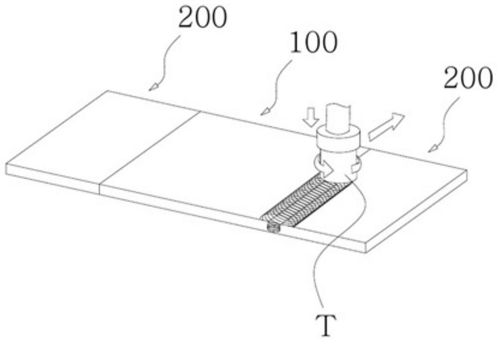 Manufacturing method of a bus bar using Friction Stir Welding