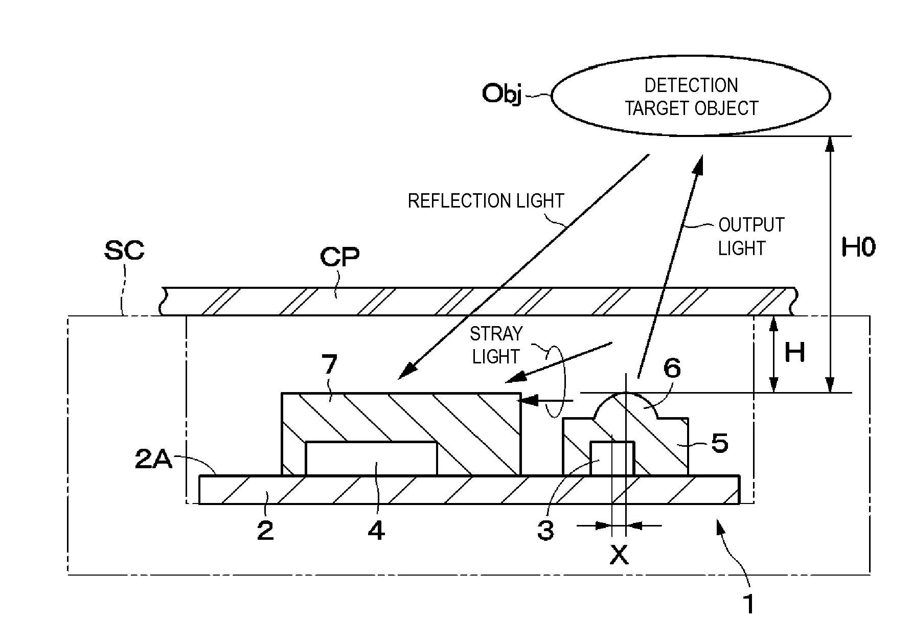 Optical sensor