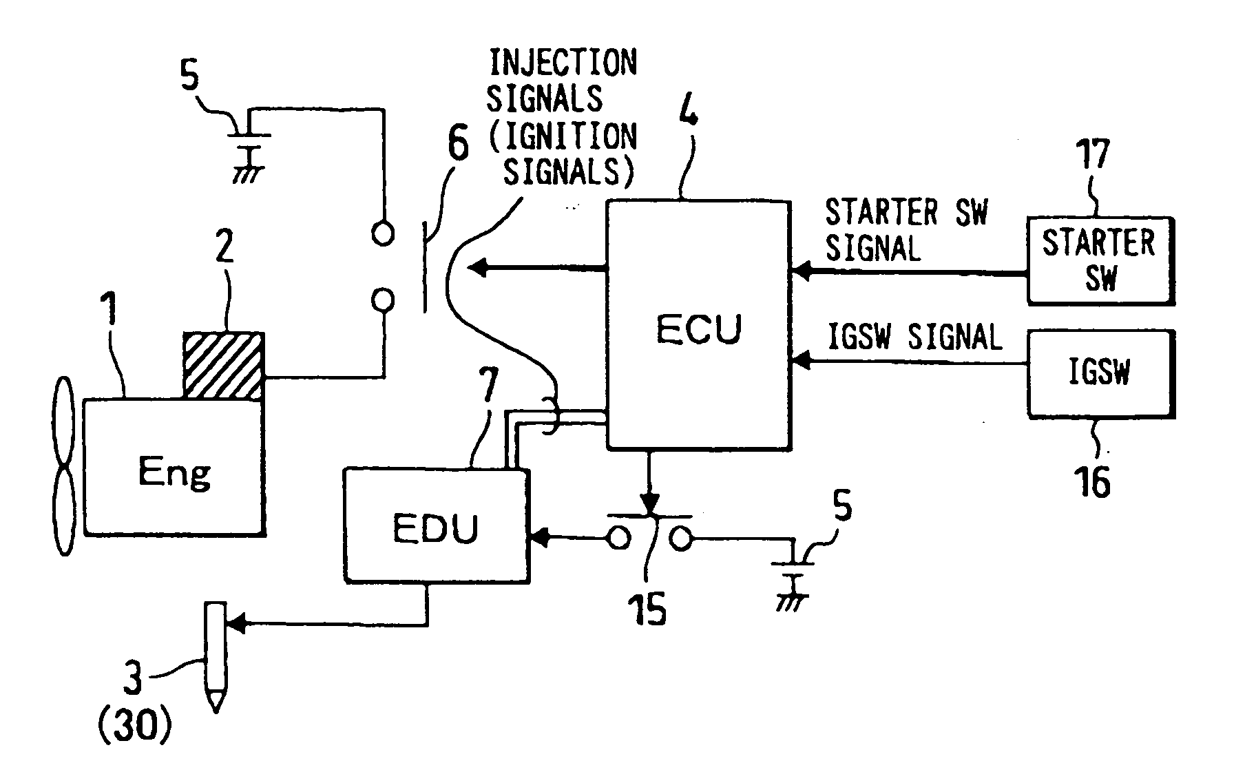 Engine control method and system having a voltage increasing circuit