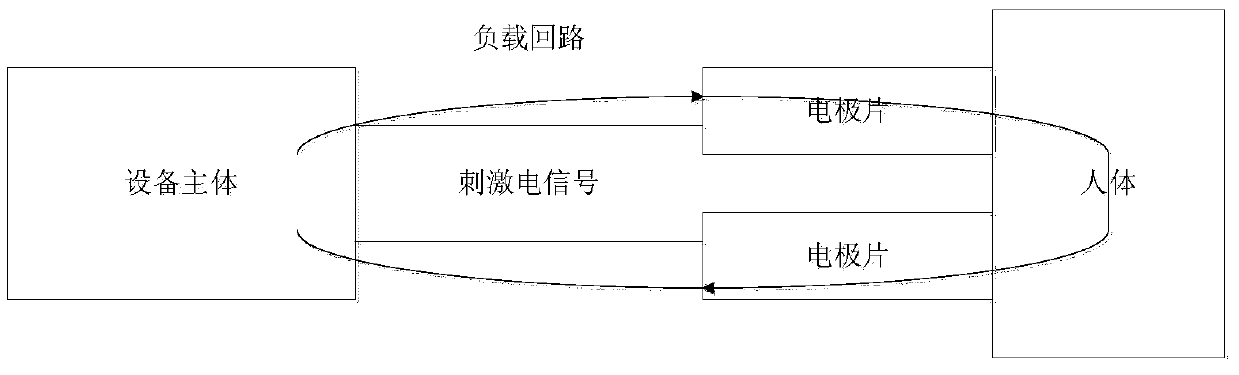 Electrical stimulation treatment device capable of conducting electrode contact state monitoring