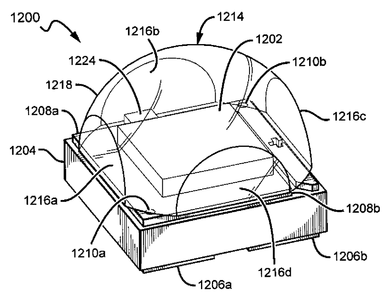 LED package with encapsulant having curved and planar surfaces