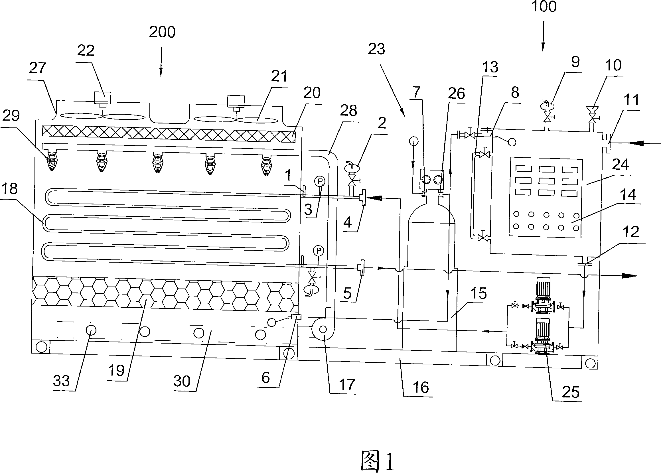 Closed cooling tower