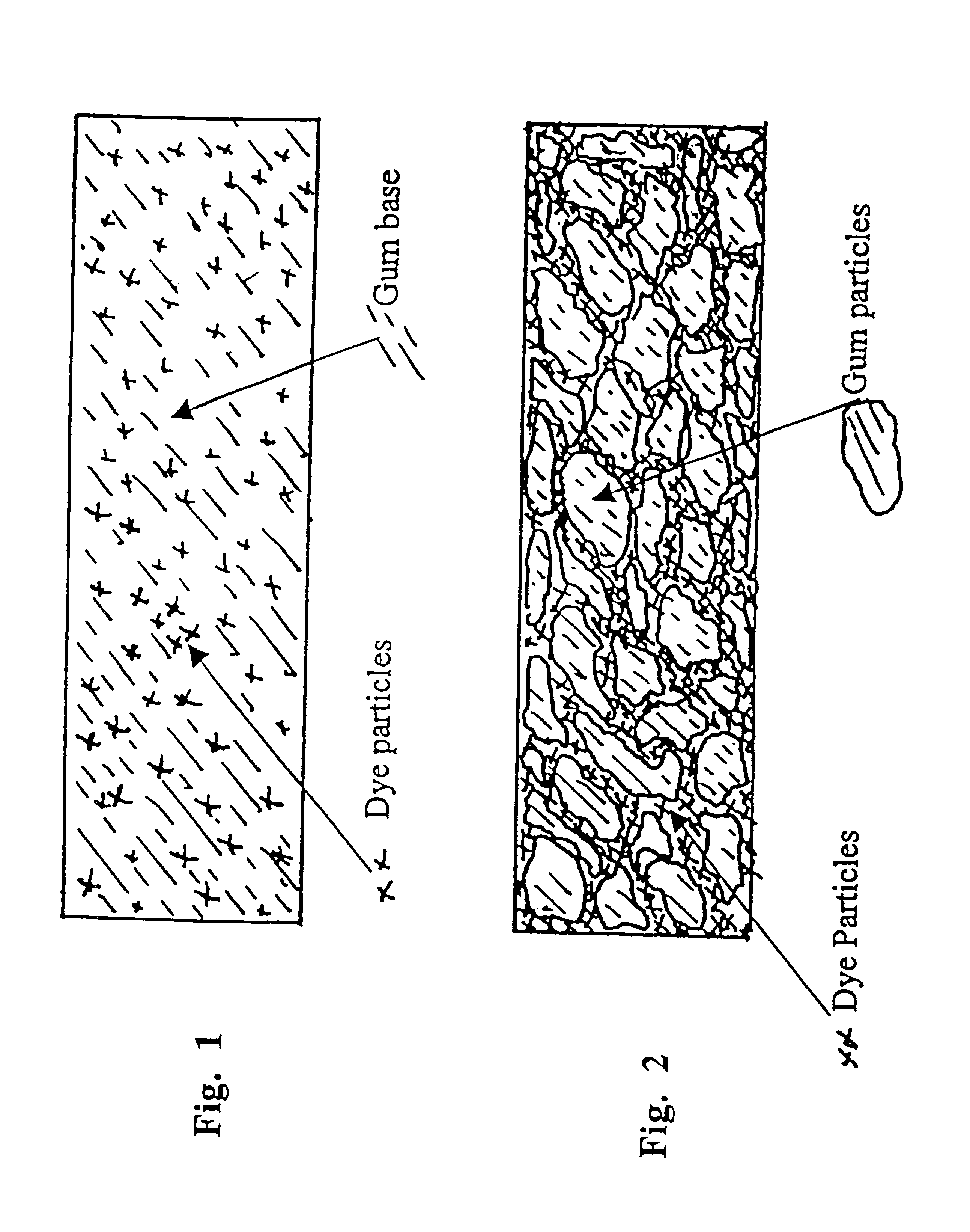 Chewing gums and method of manufacturing the same