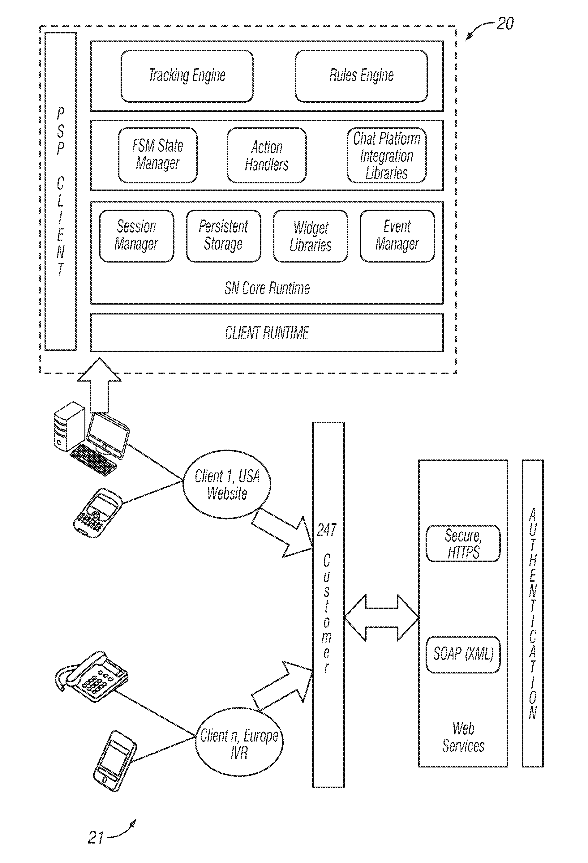 Predictive customer service environment