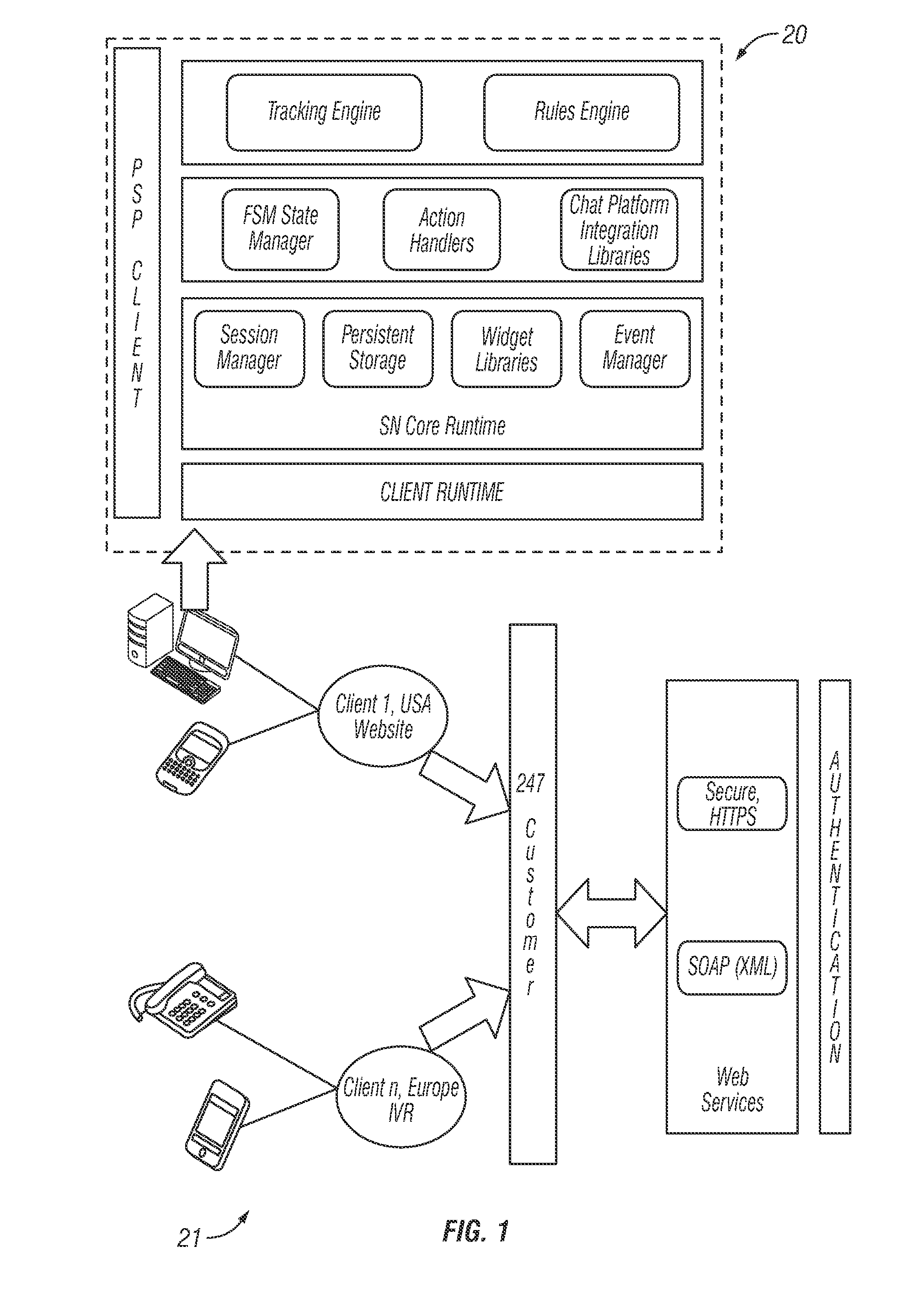 Predictive customer service environment