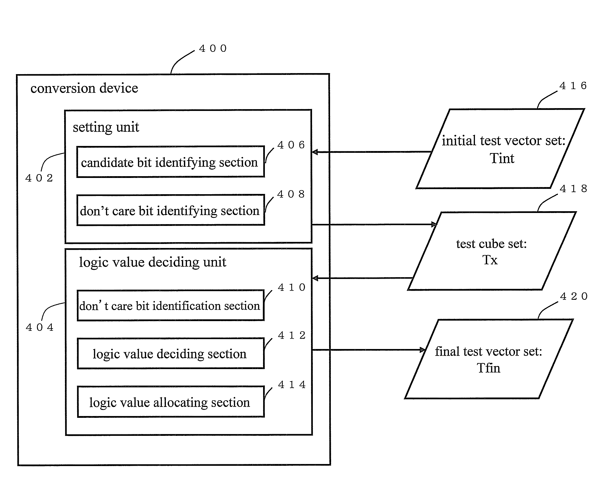 Conversion device, conversion method, program, and recording medium