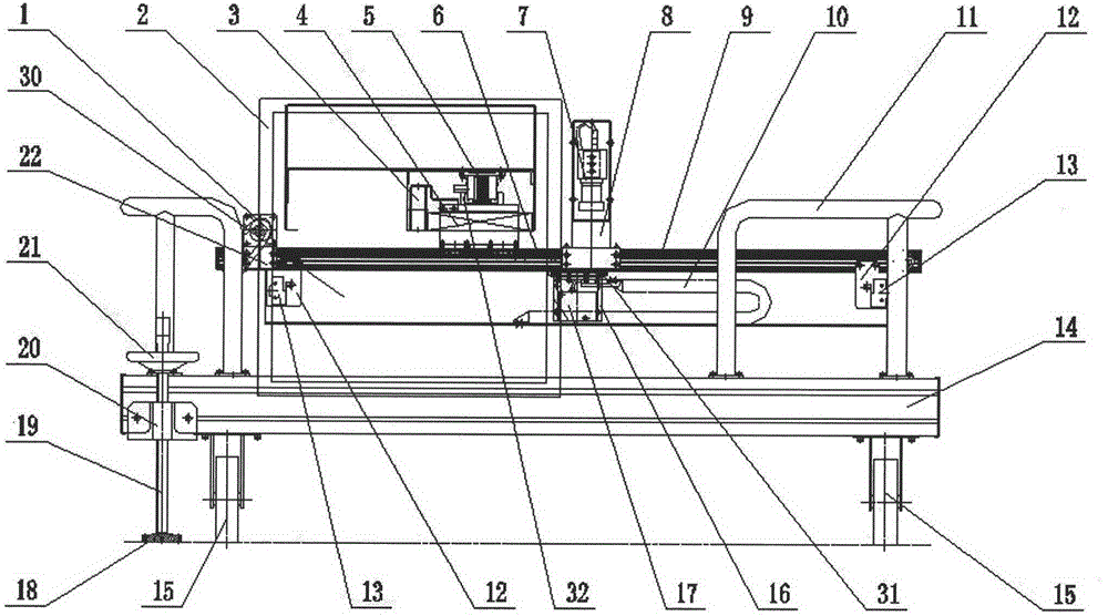 A road rutting detection analyzer