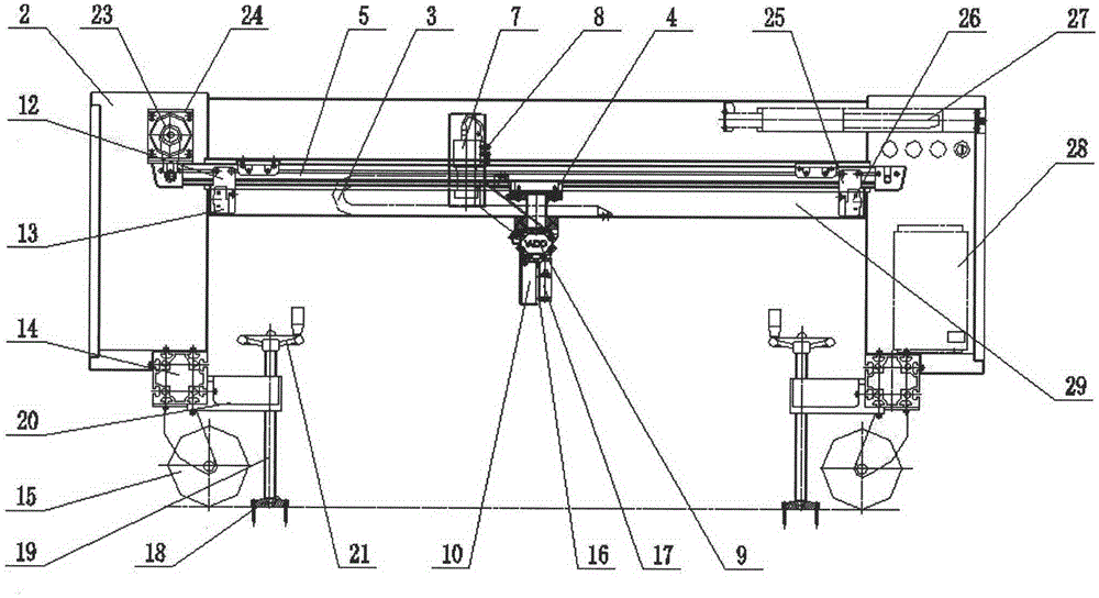 A road rutting detection analyzer