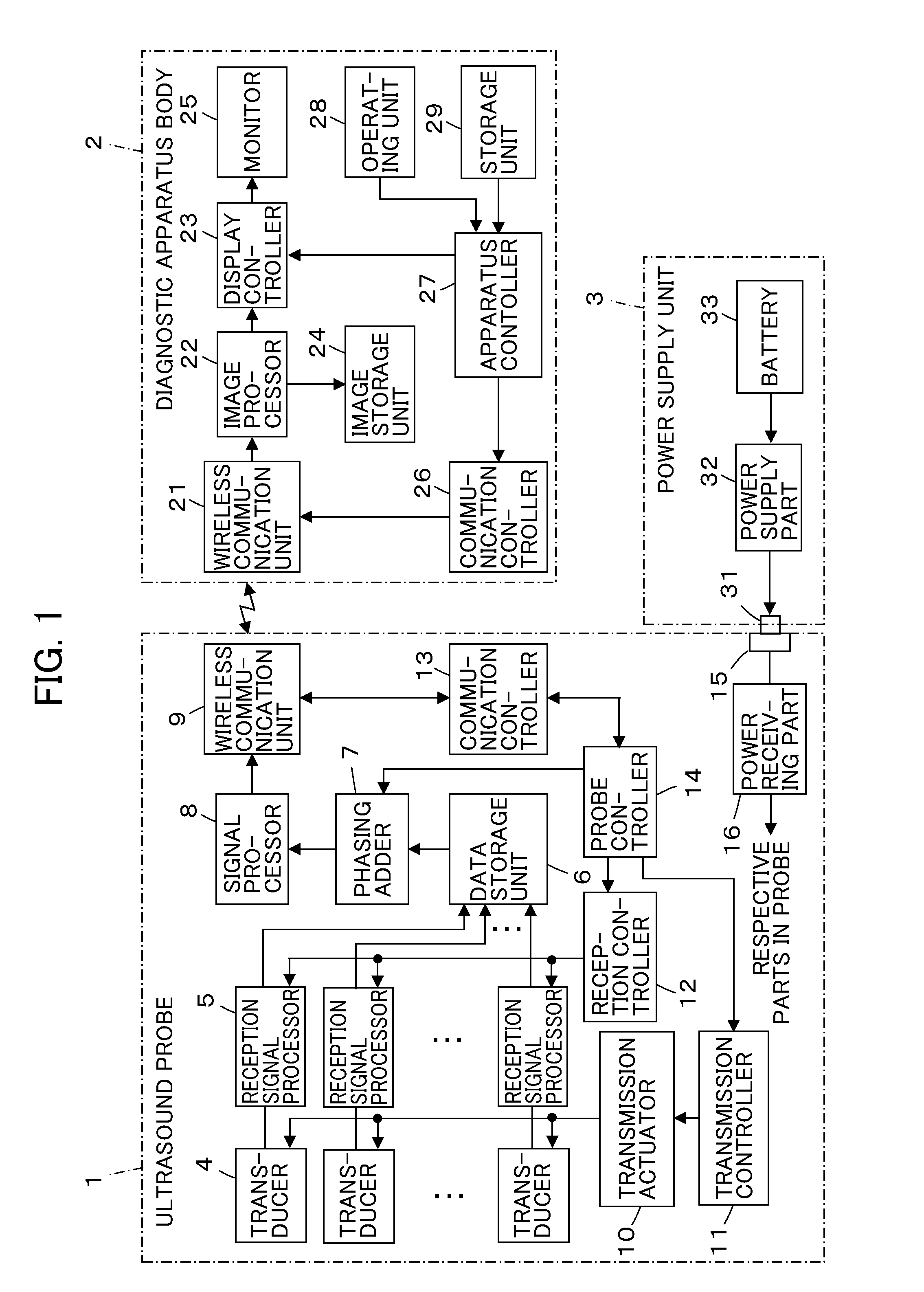 Ultrasound diagnostic apparatus