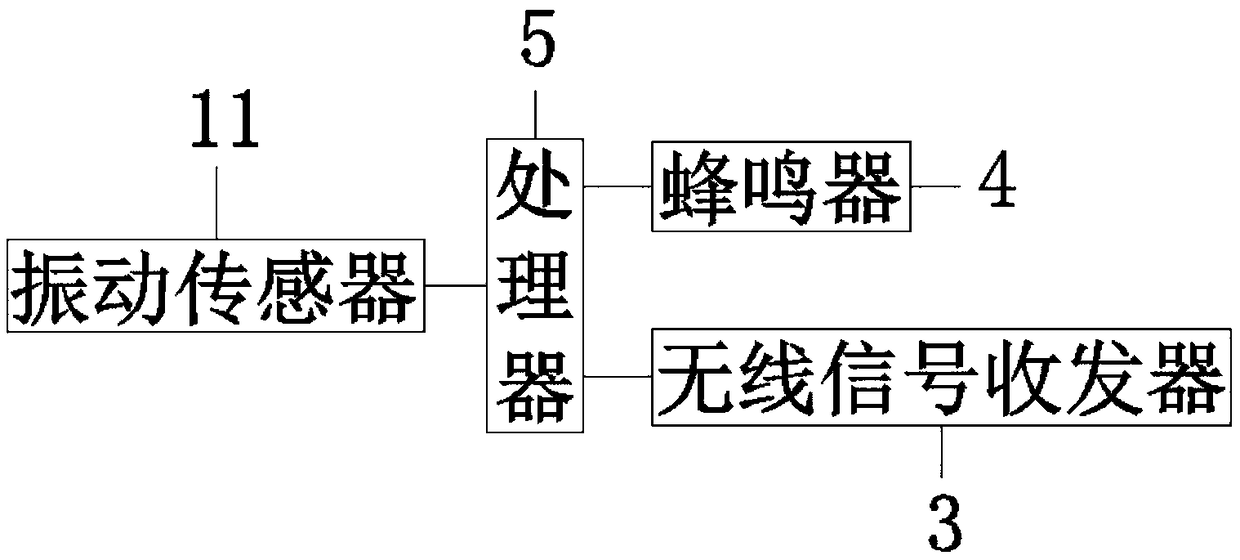 Anti-theft device for communication device