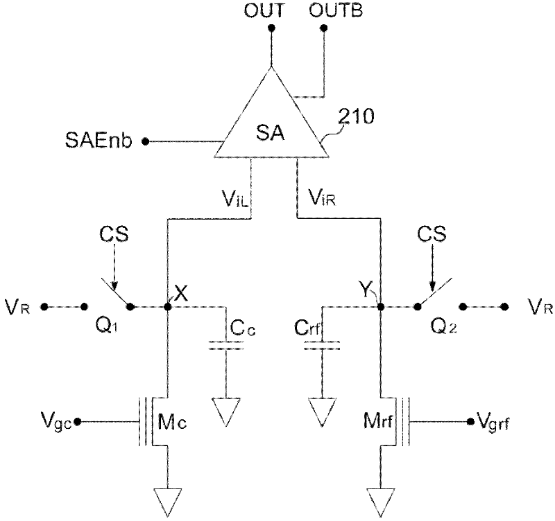 Structures and methods for data reading apparatus and reading out non-volatile memory using referencing cells