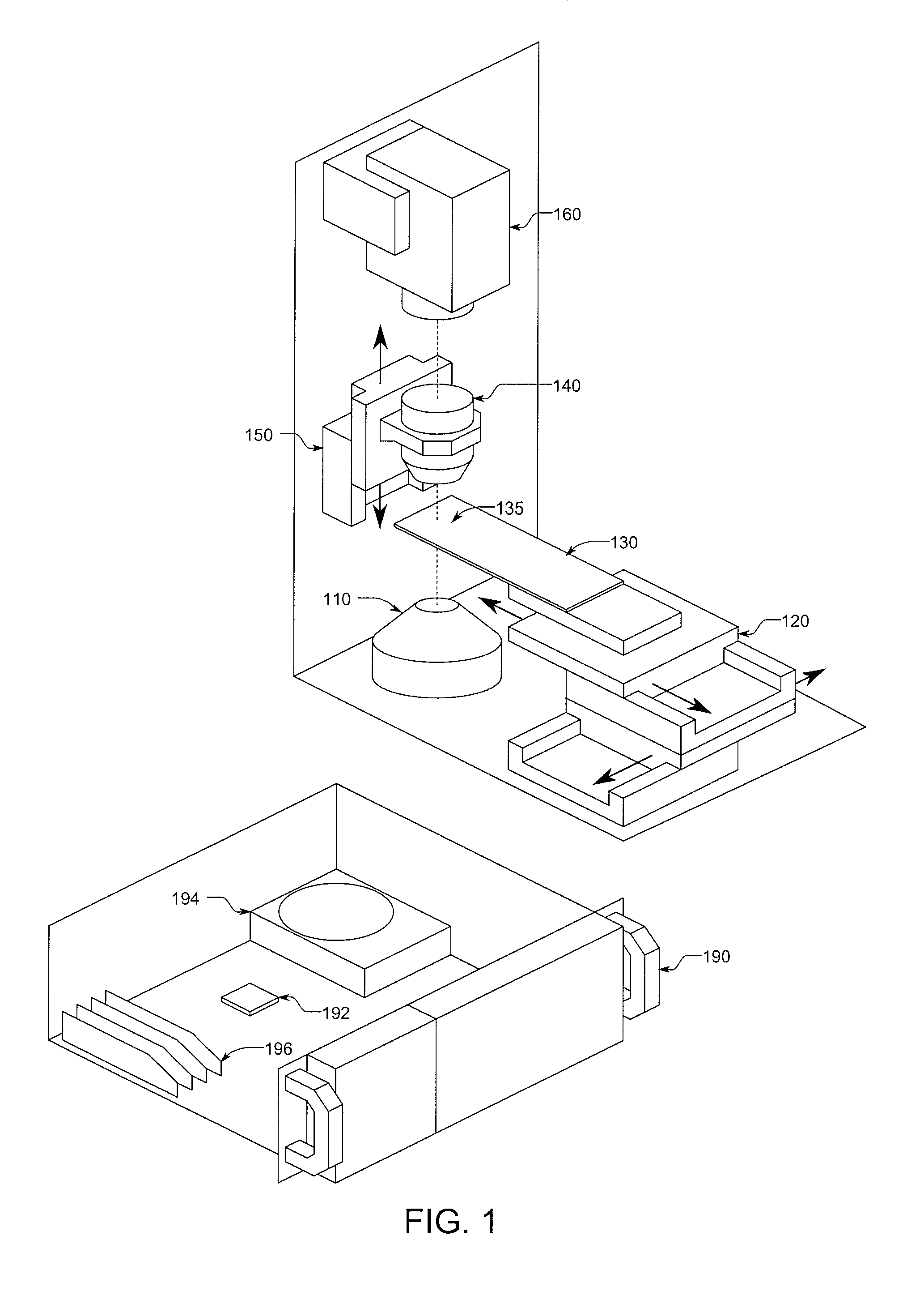 Fast auto-focus in imaging