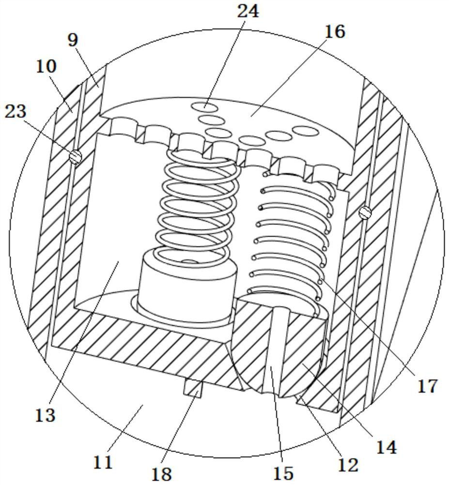 Engineering measurement equipment for urban and rural planning