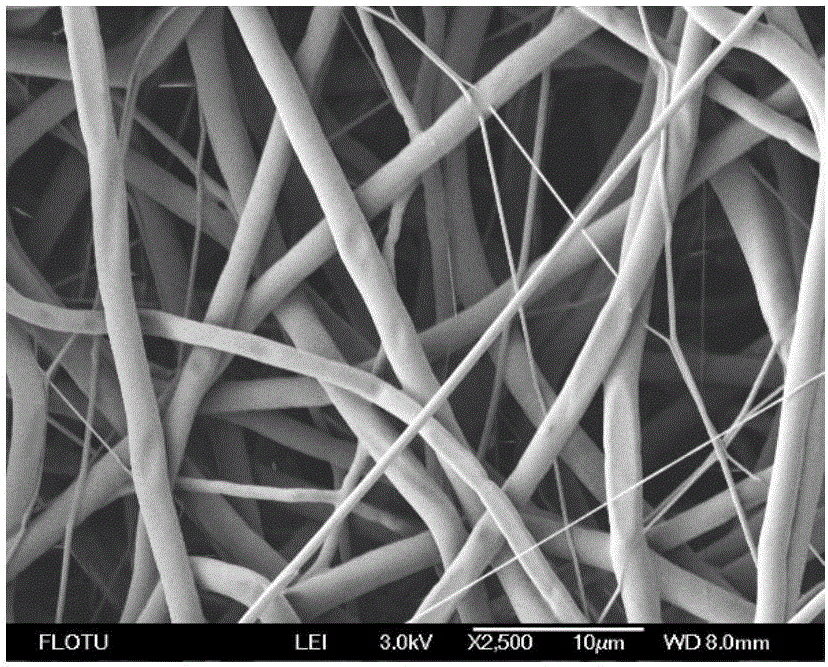 Antibacterial-hemostatic material with non-woven fabric fiber fabric structure and production method of antibacterial-hemostatic material