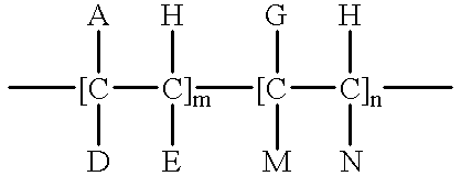 Process for the preparation of ethylene copolymers, and their use as additives to mineral oil and mineral oil distillates