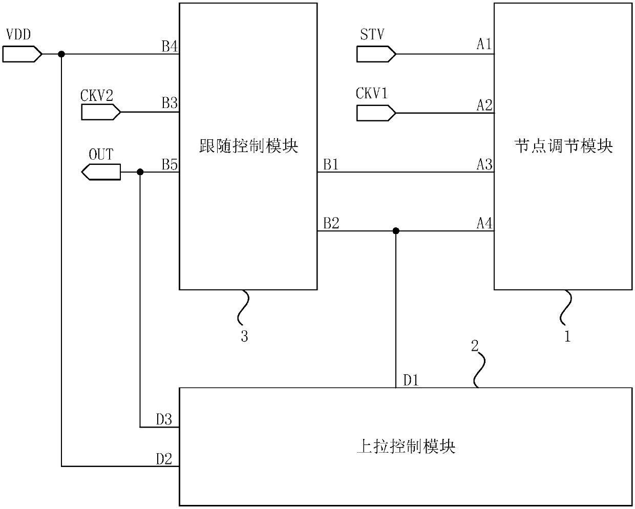 Shift register, gate drive circuit and display panel