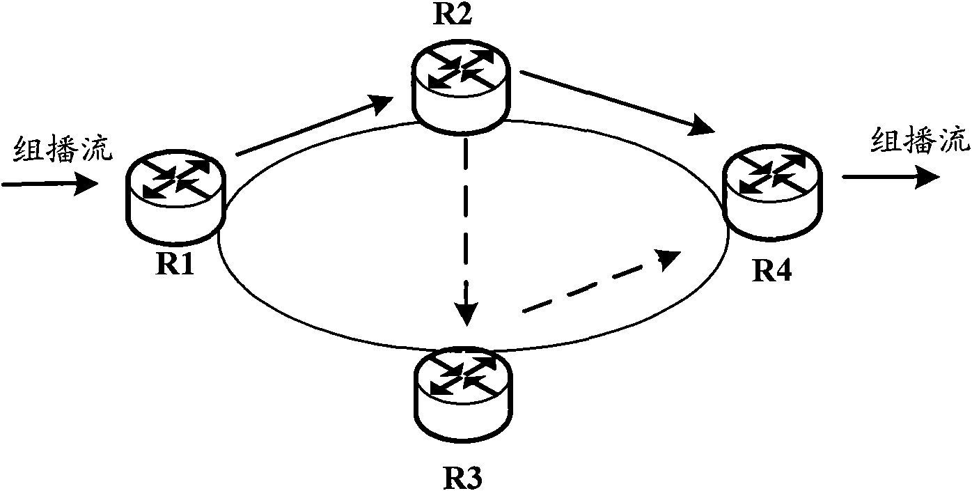 Link protection method and equipment