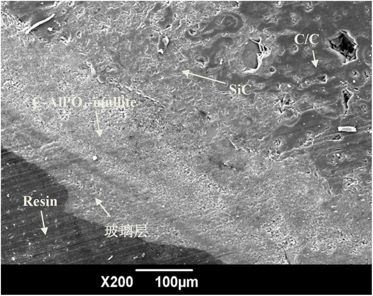 Preparation method of C-AlPO4-mullite/glass layer gradient composite antioxidation coating