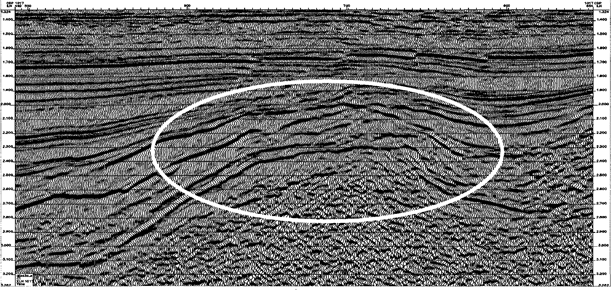 Physical geography exploration gravity and magnetic data processing method