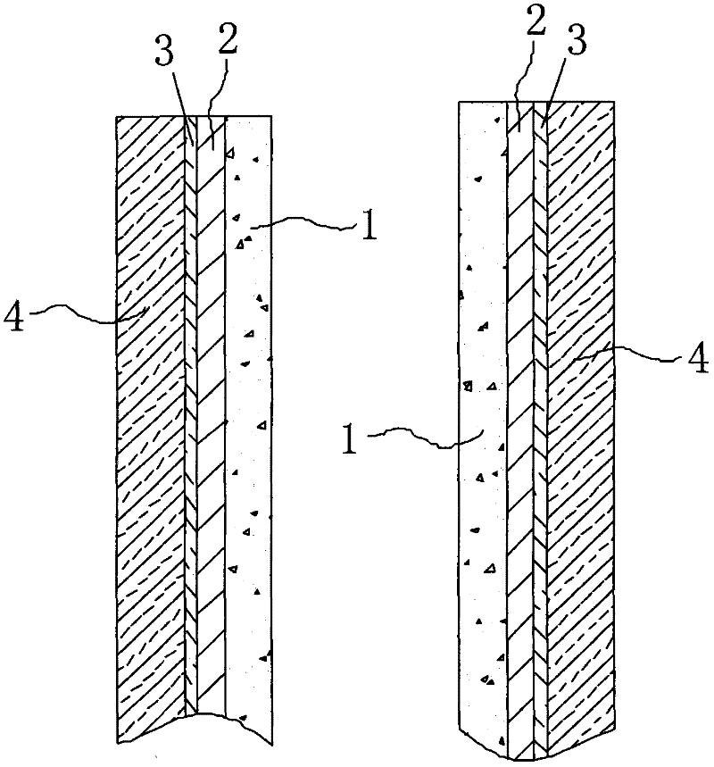 Manufacturing process of ultra-thin natural stone composite board