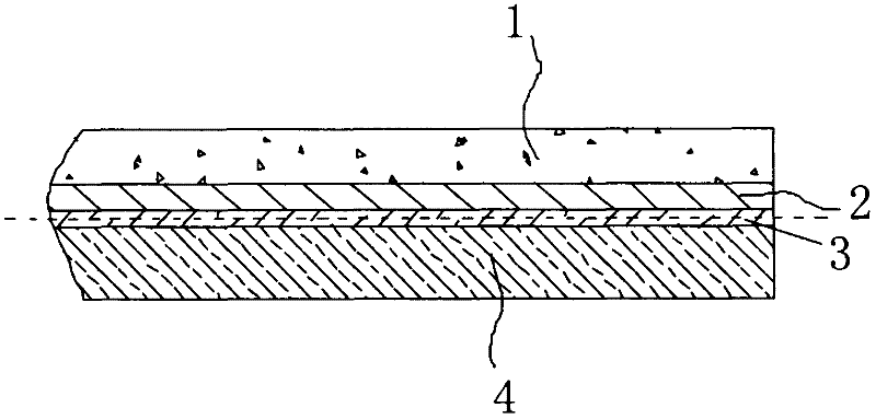 Manufacturing process of ultra-thin natural stone composite board