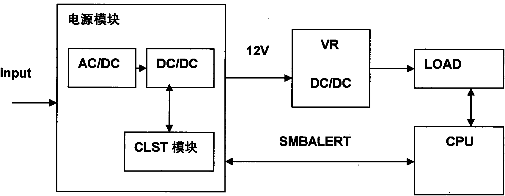 Method for reducing system energy consumption