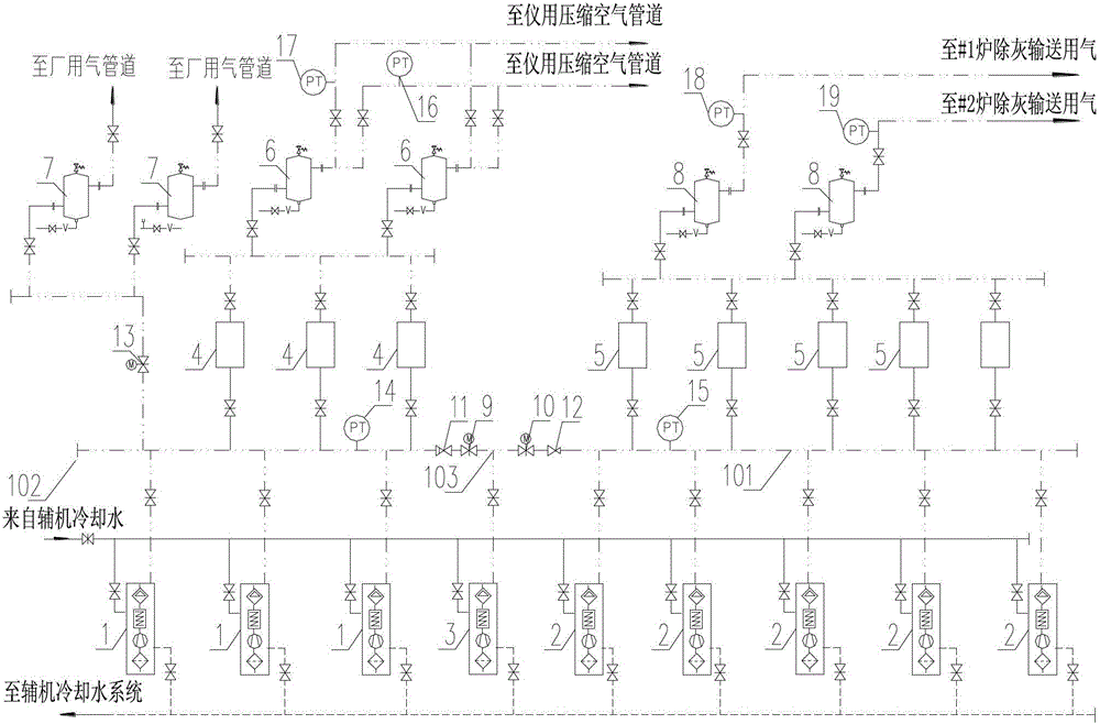 Compressed air system of thermal power plant and its pressure graded supply method