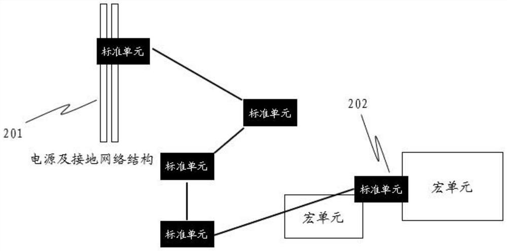 Standard unit discharge rate test classification method, device, equipment, program and medium