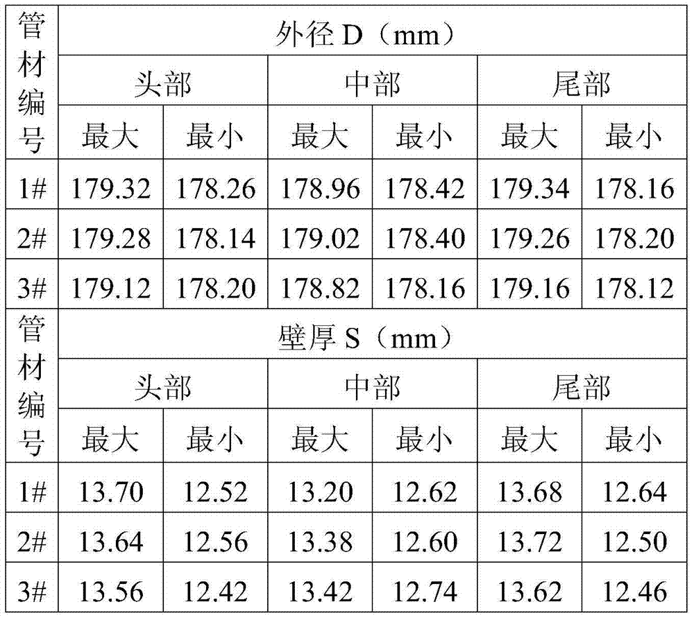 TC4 titanium alloy seamless tube and production method thereof