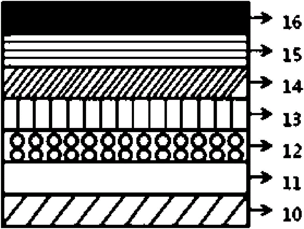 Novel compound, and organic light emitting device containing same