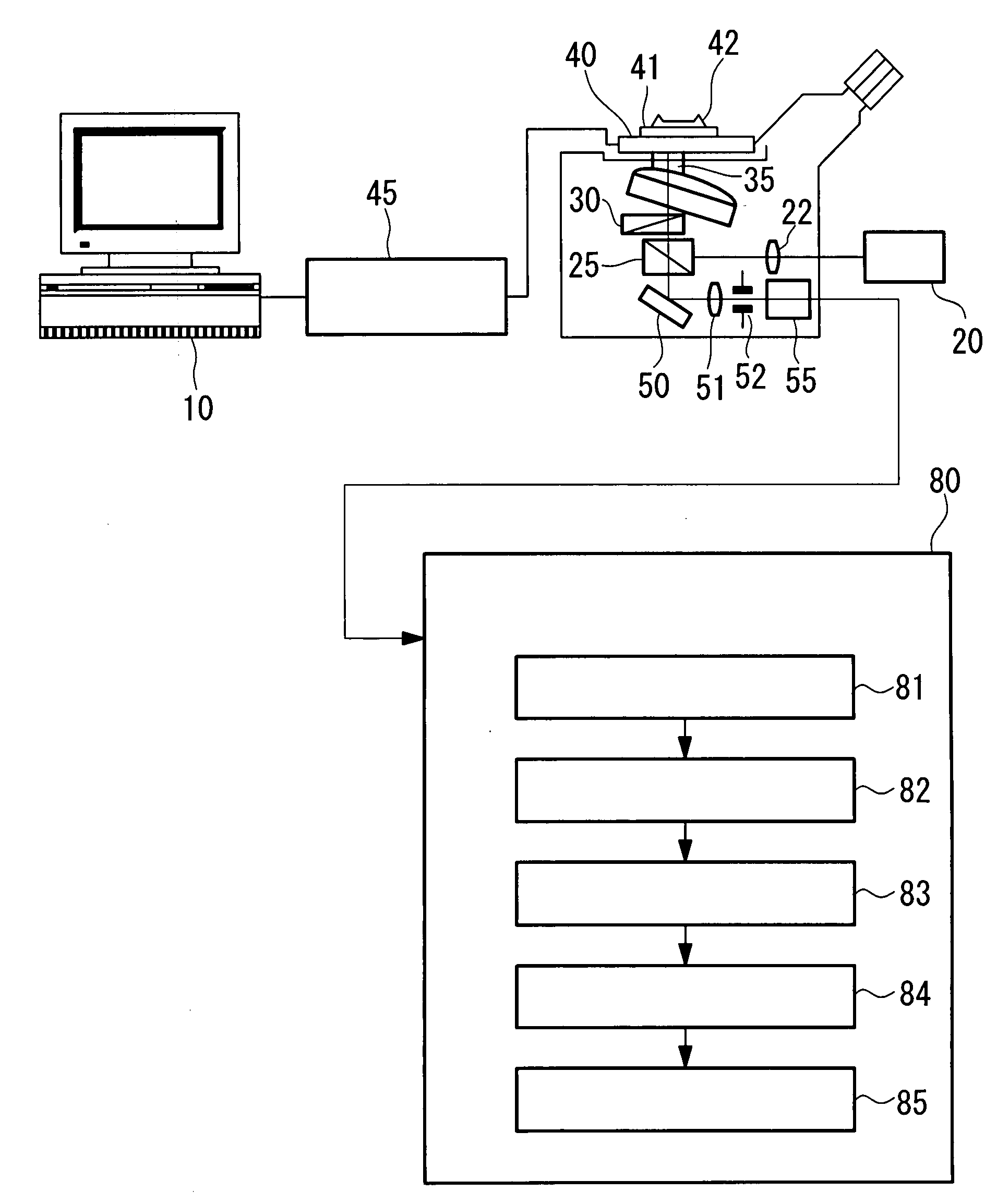 Cell-Image Analysis Method, Cell-Image Analysis Program, Cell-Image Analysis Apparatus, Screening Method, and Screening Apparatus