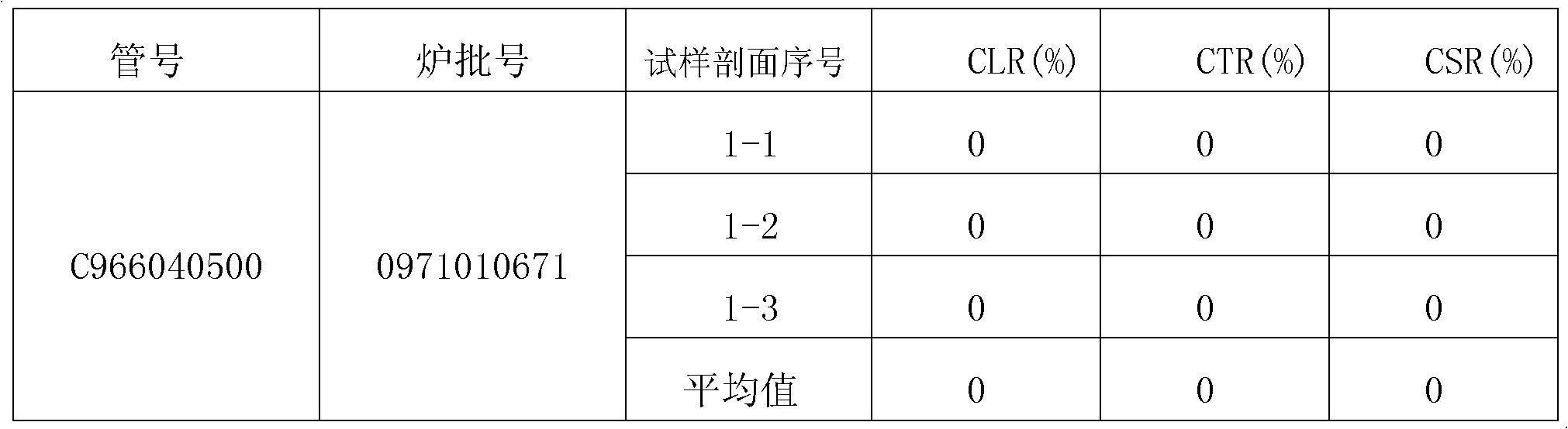 Method for manufacturing delivery steel pipe serving acid environment