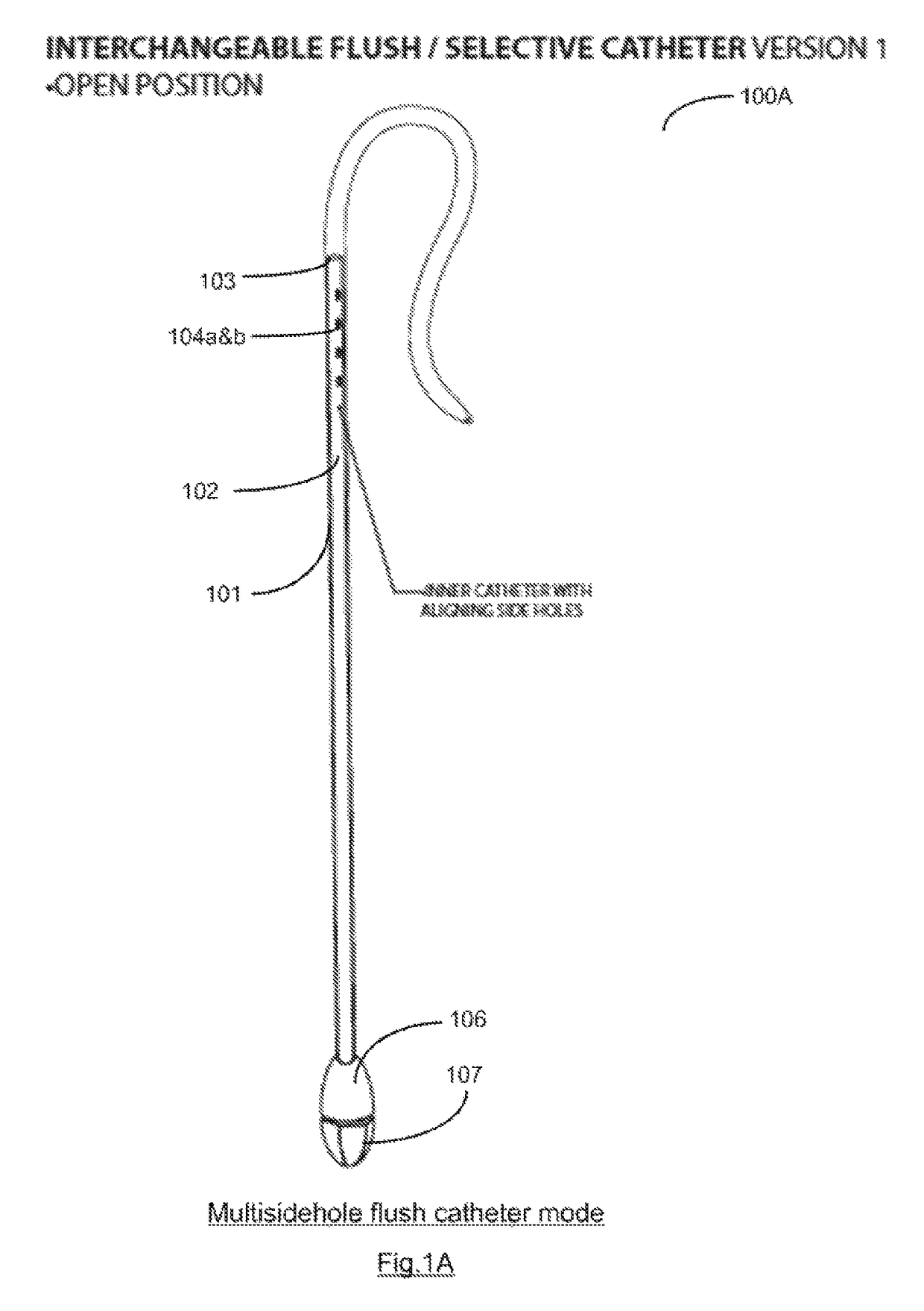 Interchangeable flush/selective catheter