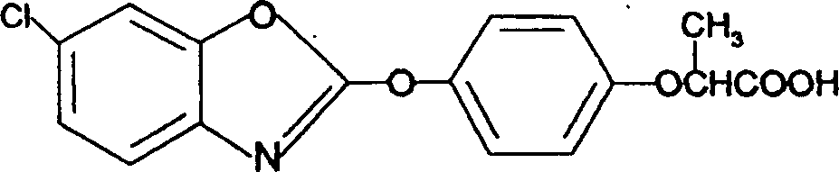 Wheat field herbicide composition