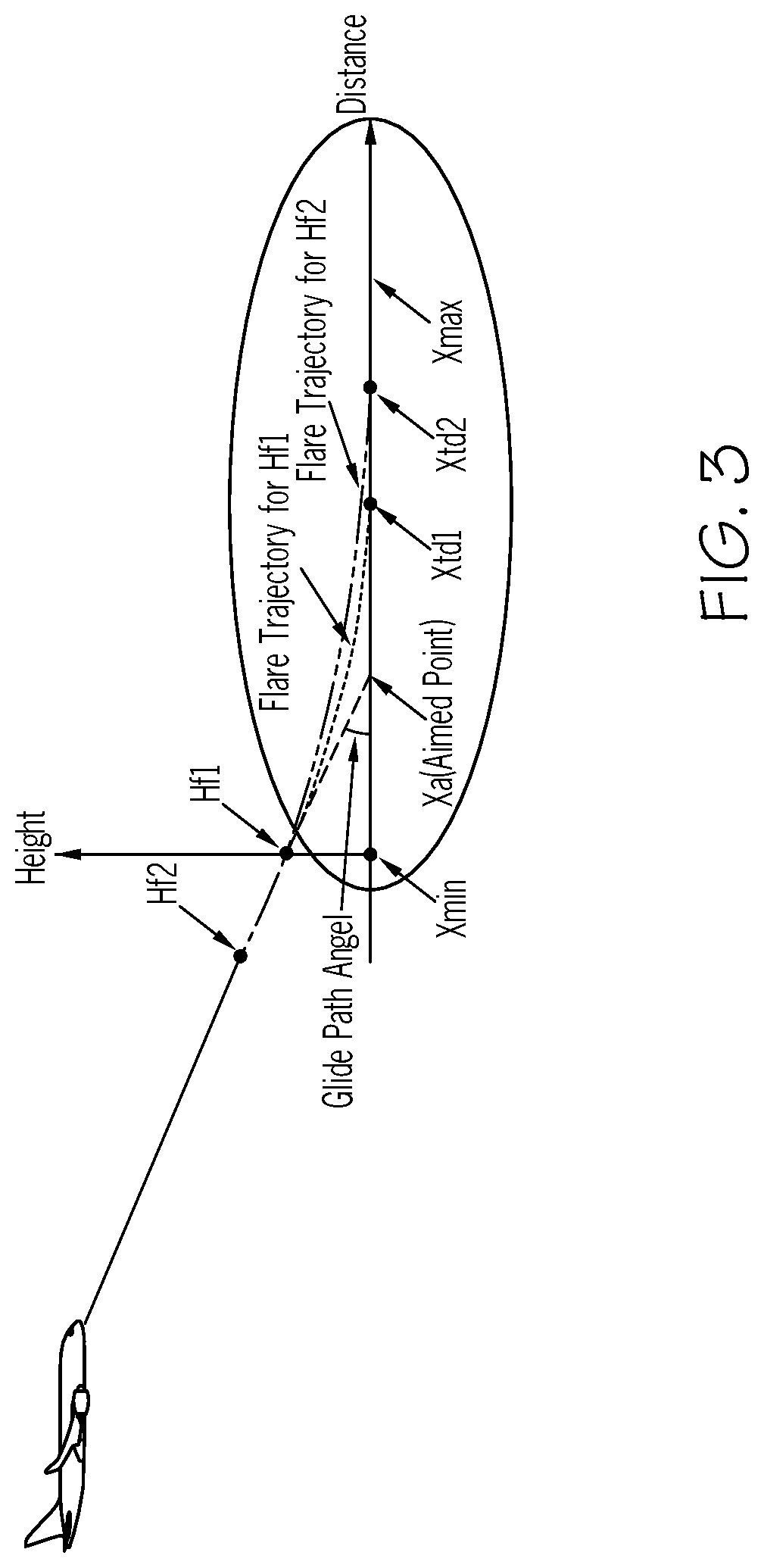 Unmanned aerial vehicle off-site landing system