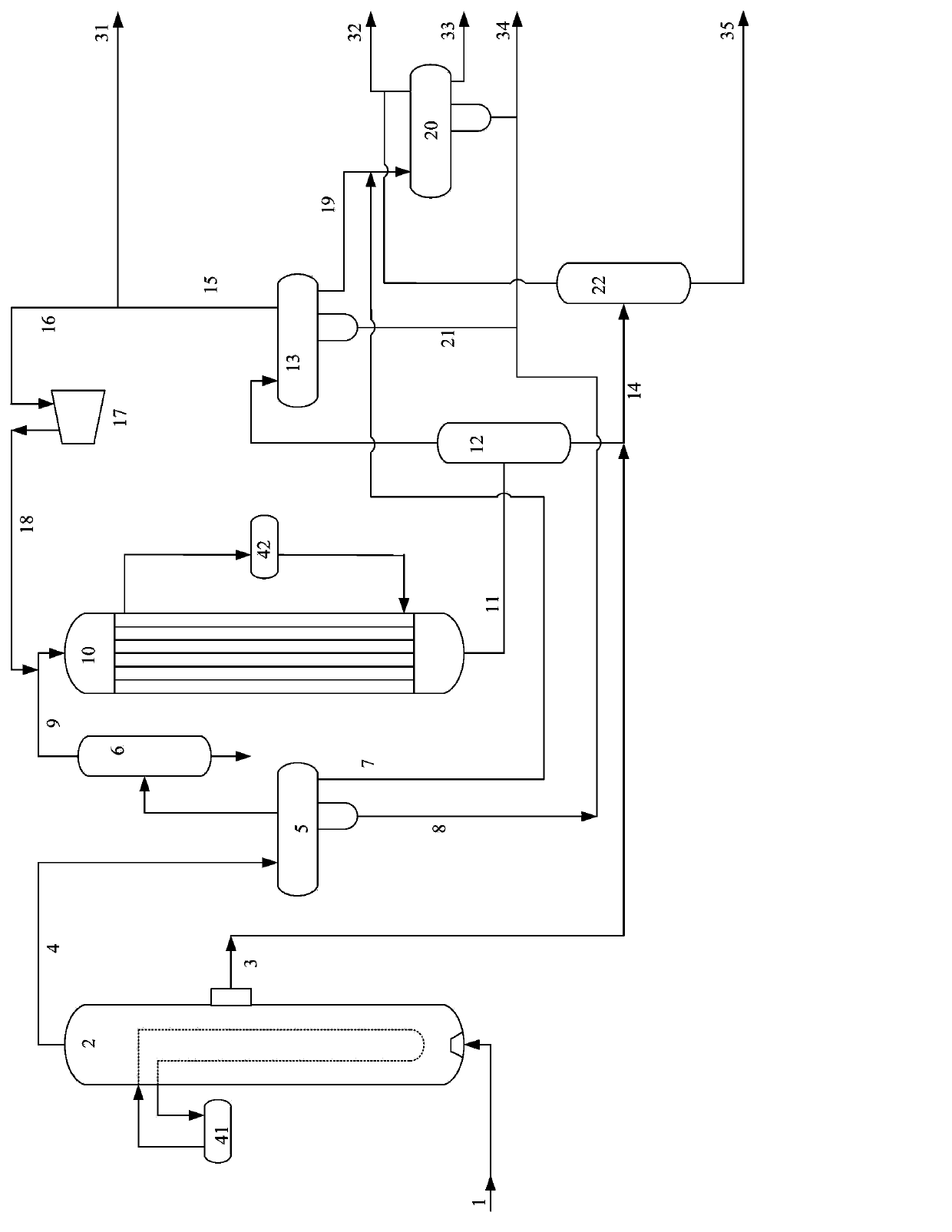 Combined synthetic method for liquid hydrocarbon