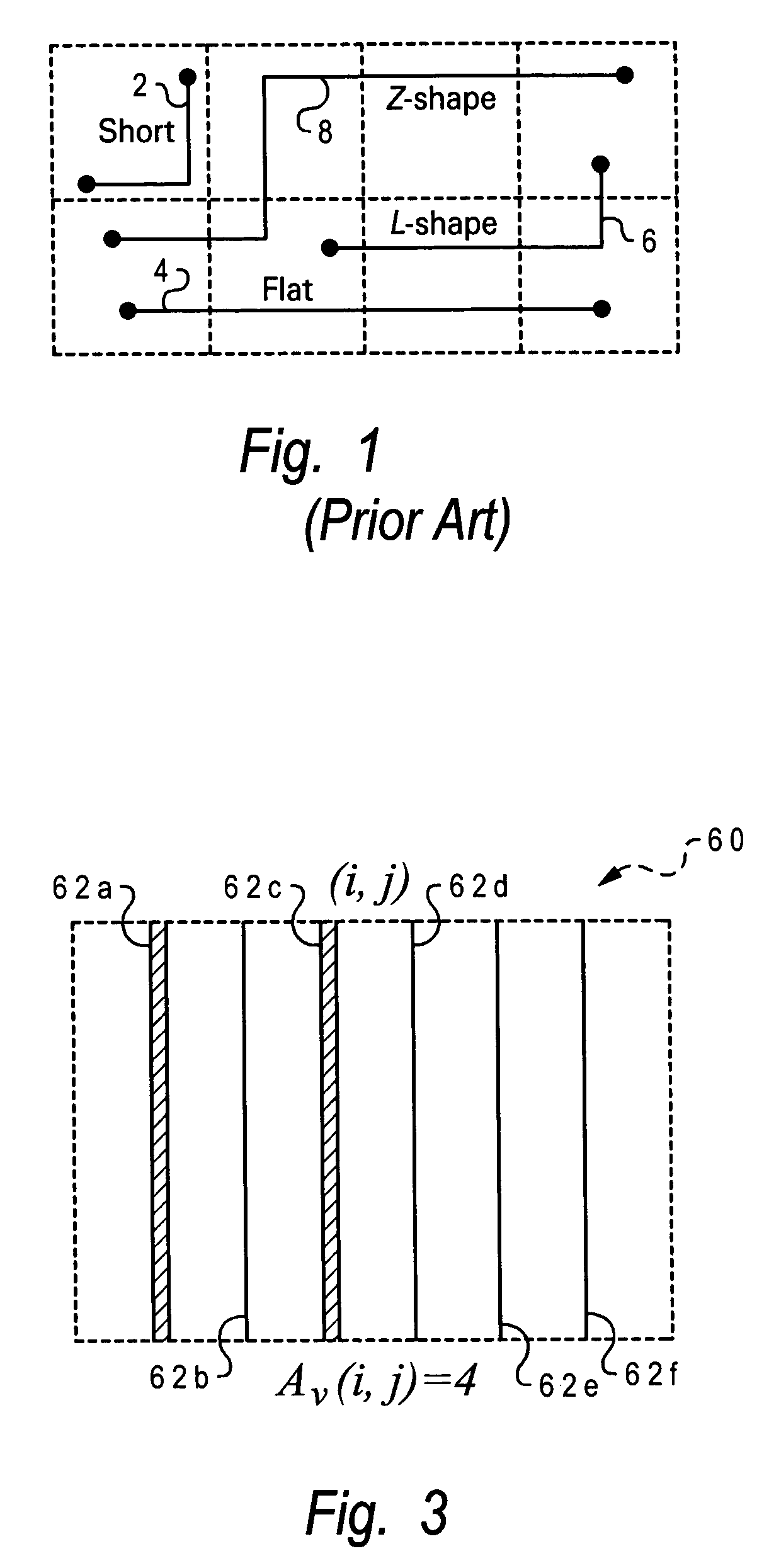 Probabilistic congestion prediction with partial blockages