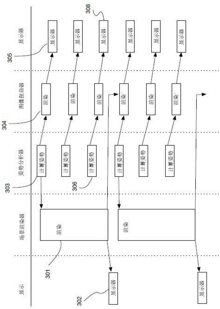 Low-latency virtual reality display system