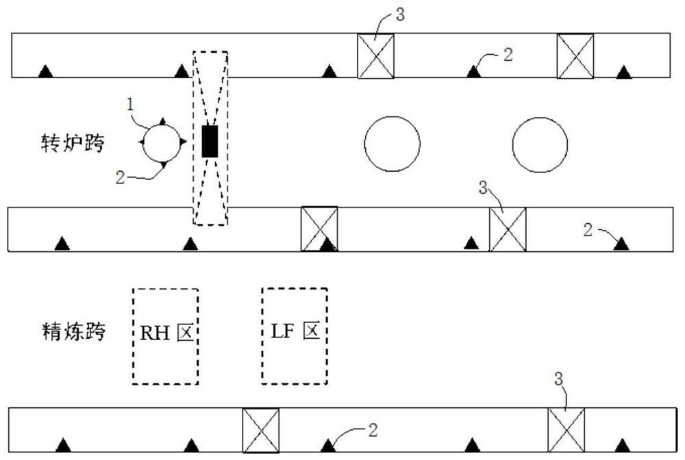 A method for stabilizing tapping temperature based on ladle automatic positioning