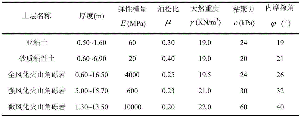 Three-dimensional side slope model establishing method for study on anti-slide pile position